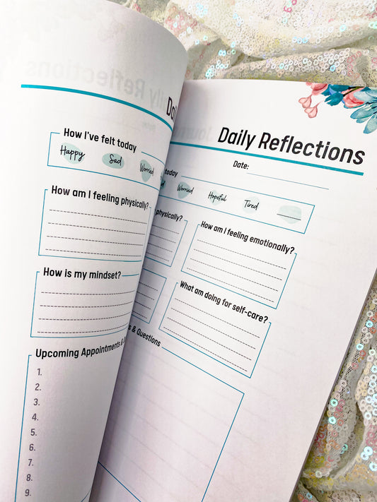 IVF Journal Planner, Complete Ivf Diary, Organize Your In Vitro Fertilization TTC Journey, Medication, Expense, Mood, 2 Full Journals